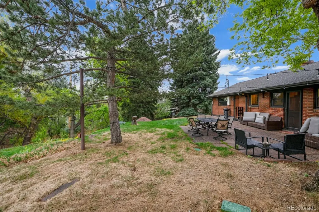1225 Mariposa Avenue Boulder CO 80302