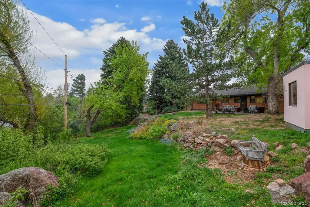 1225 Mariposa Avenue Boulder CO 80302