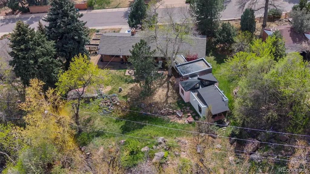 1225 Mariposa Avenue Boulder CO 80302