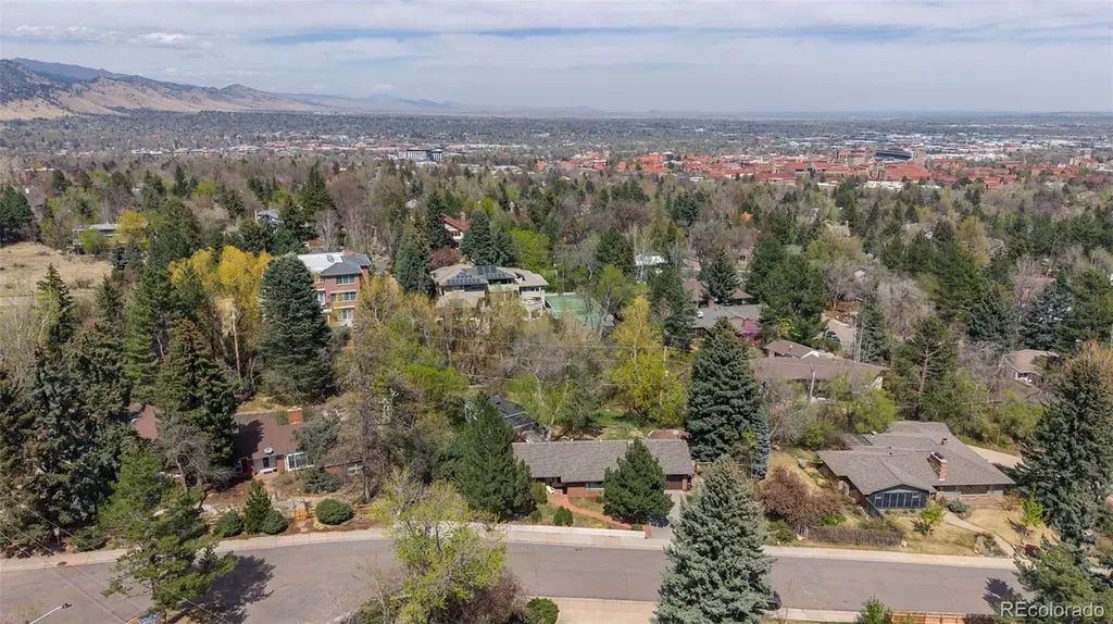 1225 Mariposa Avenue Boulder CO 80302