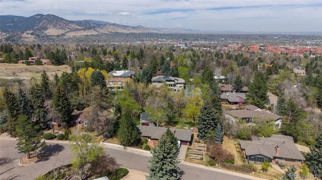 1225 Mariposa Avenue Boulder CO 80302
