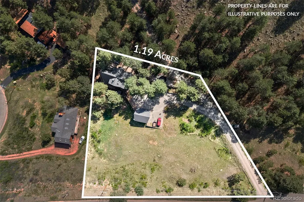 770 N Cedar Brook Road Boulder CO 80304