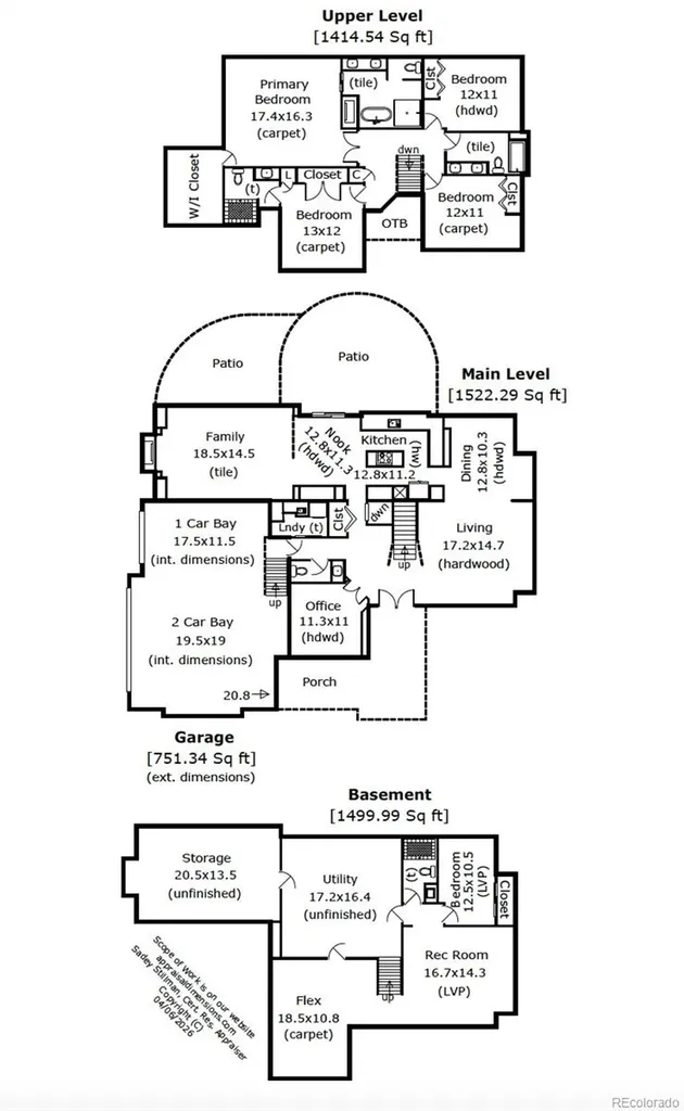 2171 S Parfet Drive Lakewood CO 80227