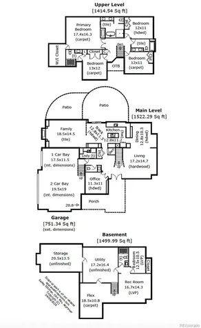 2171 S Parfet Drive Lakewood CO 80227
