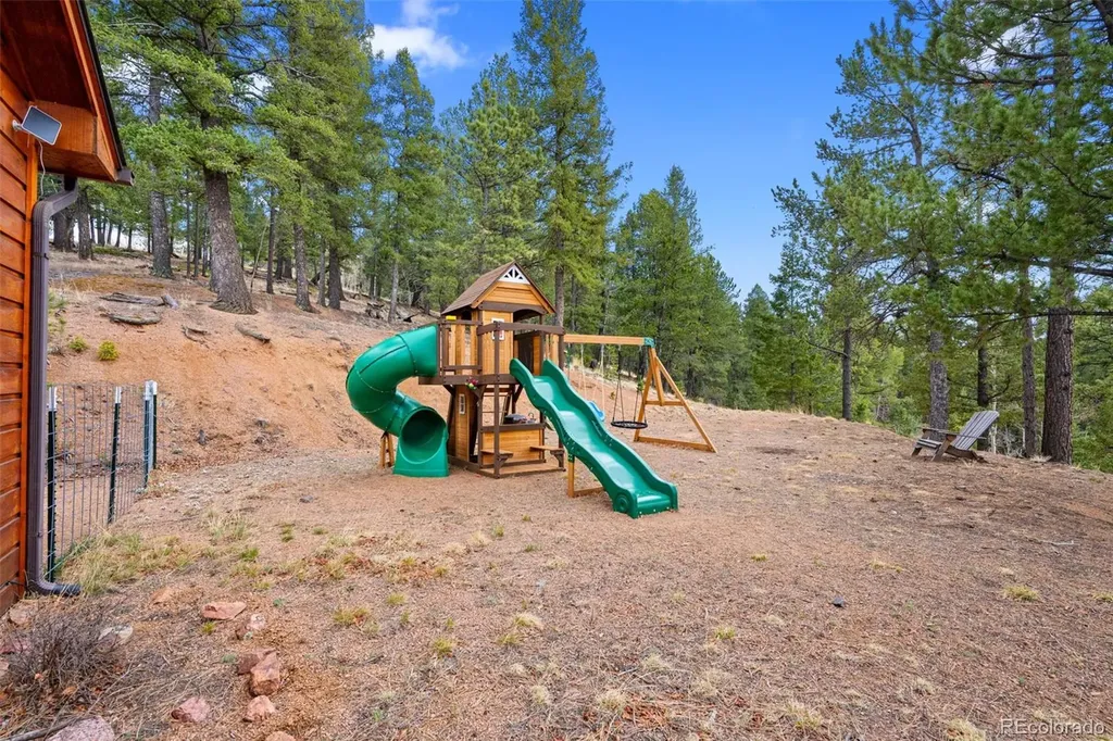 1122 Bennett Drive Cripple Creek CO 80813