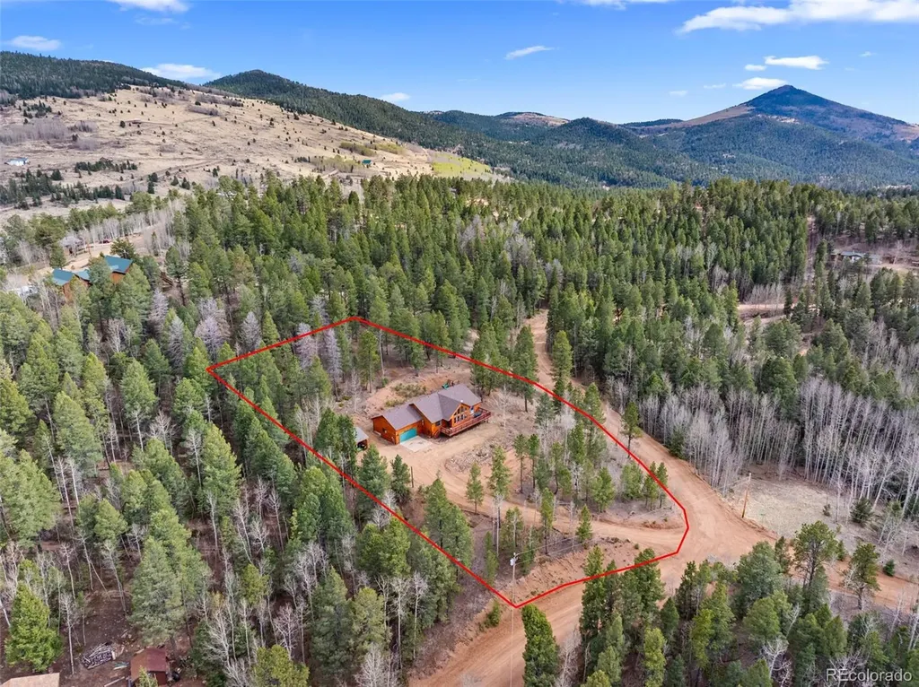 1122 Bennett Drive Cripple Creek CO 80813