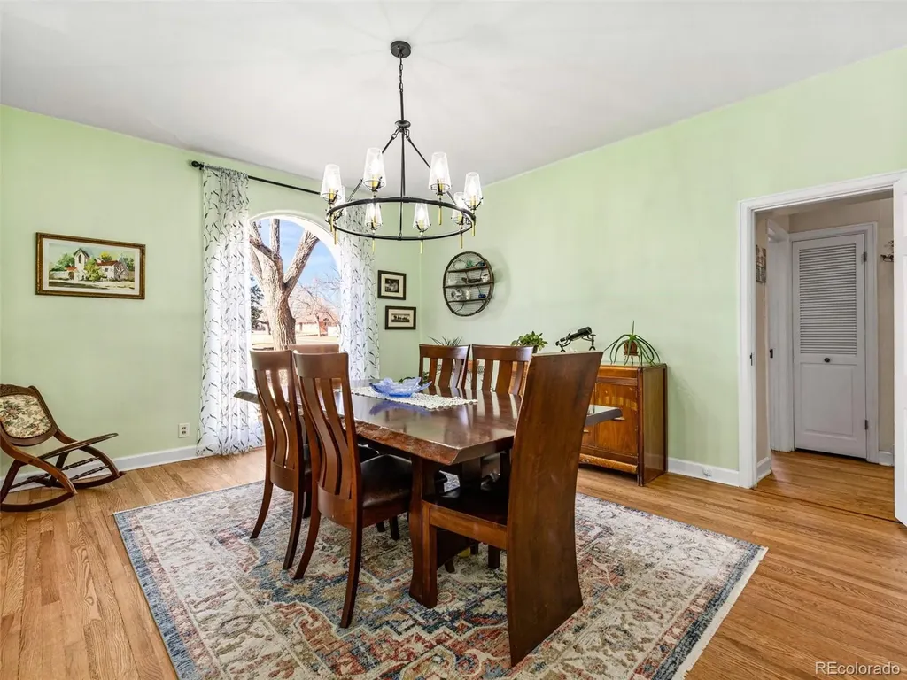 2932 8th Avenue Pueblo CO 81008