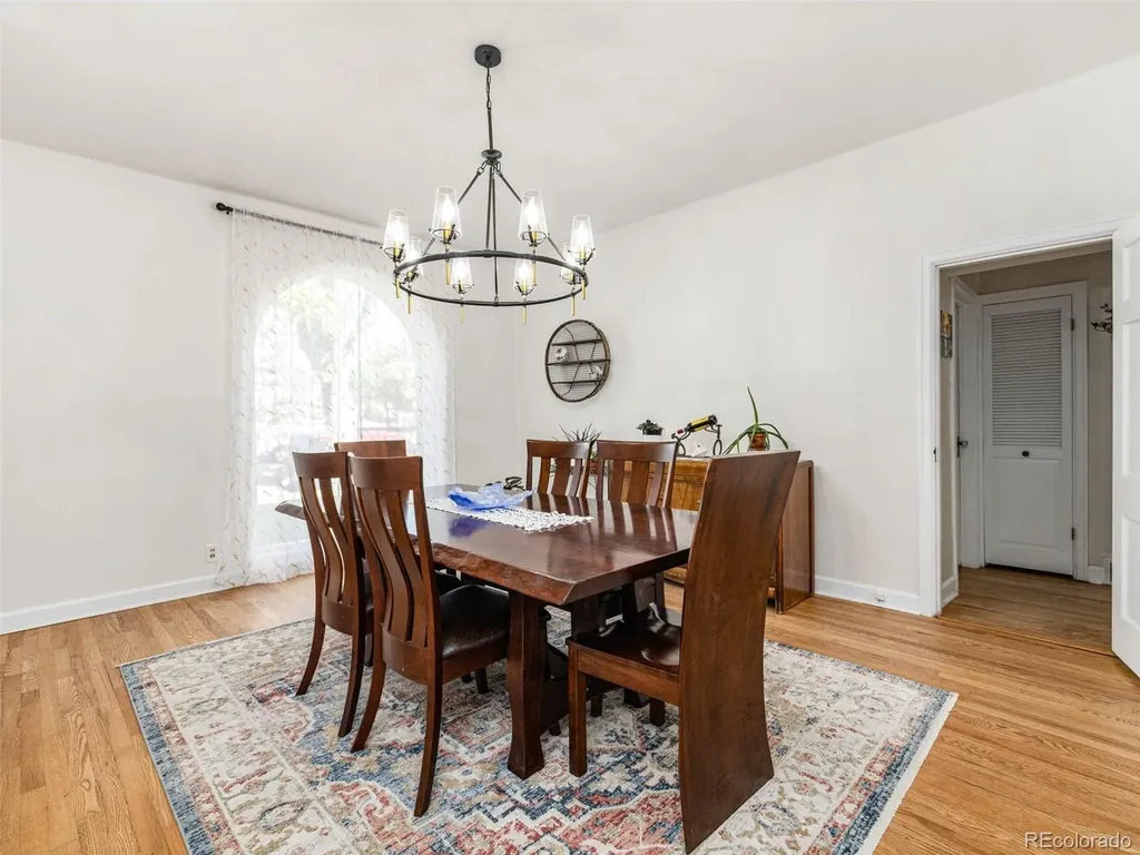 2932 8th Avenue Pueblo CO 81008