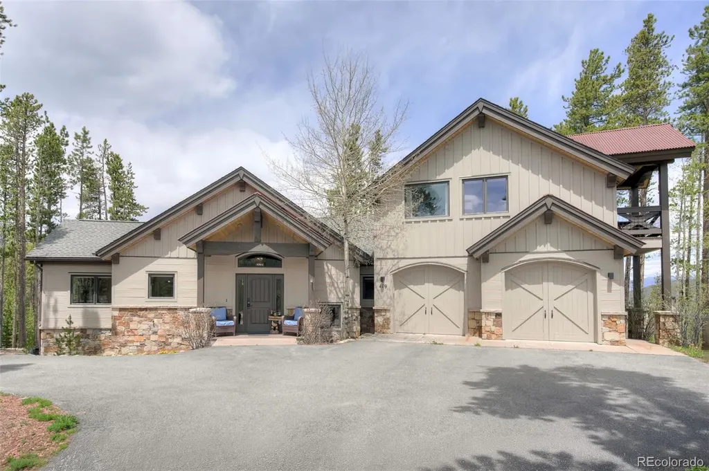419 Silver Circle Breckenridge CO 80424