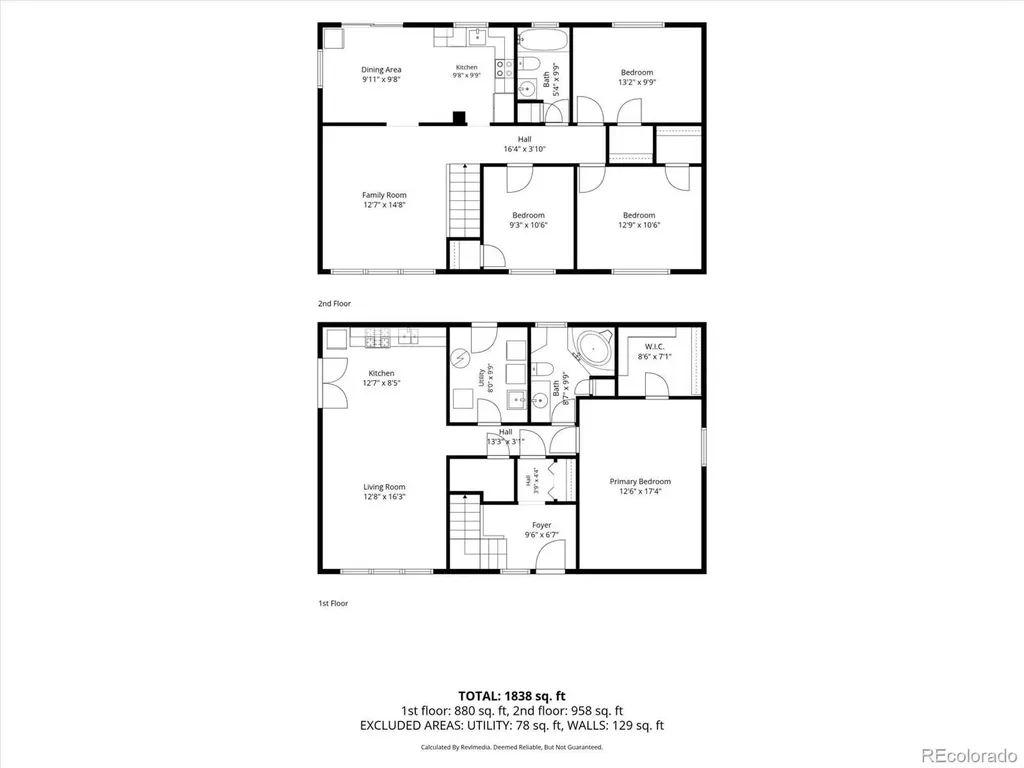 5042 Scranton Street Denver CO 80239
