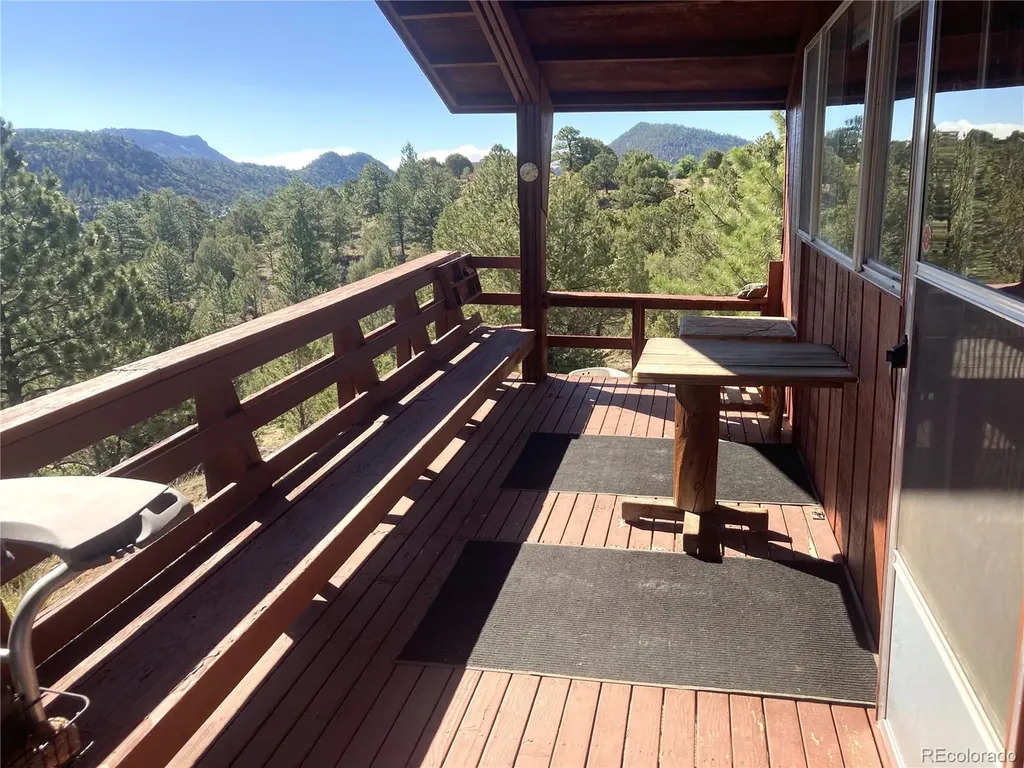 136 Burnt Timber Circle Cotopaxi CO 81223