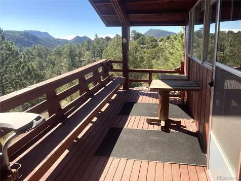 136 Burnt Timber Circle Cotopaxi CO 81223