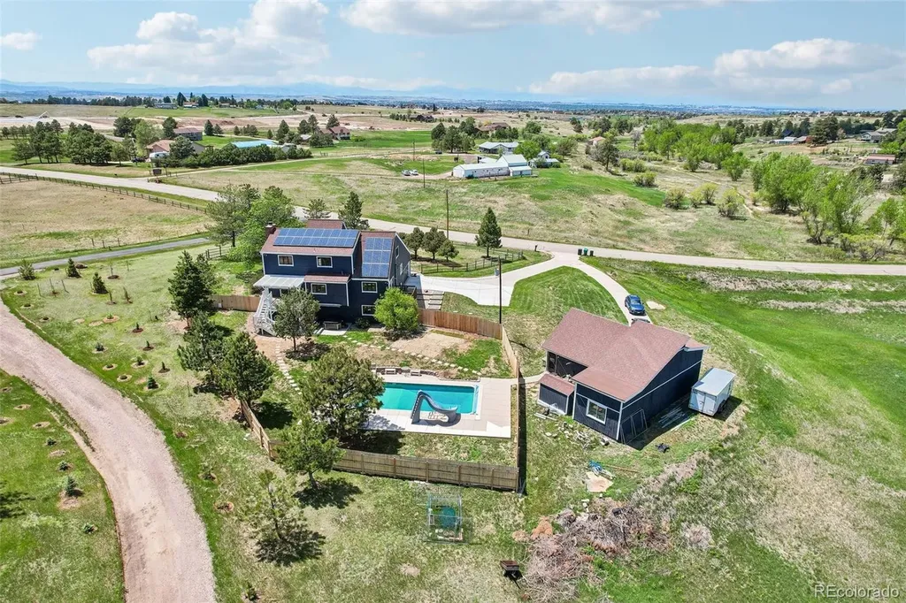 8394 Crestview Drive Parker CO 80138