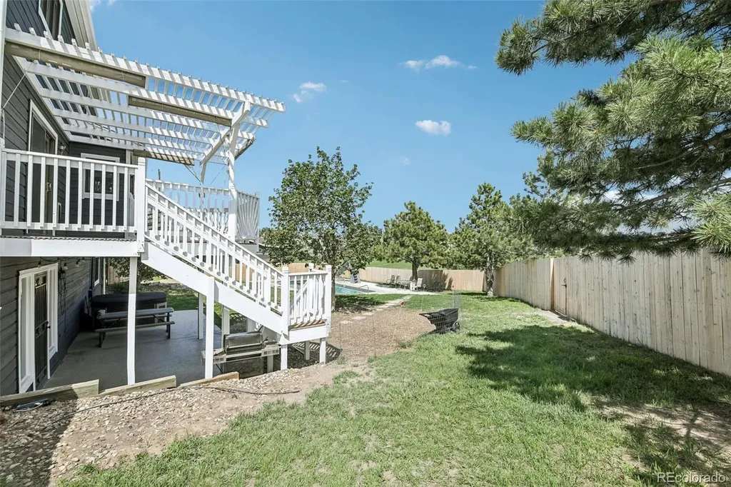 8394 Crestview Drive Parker CO 80138