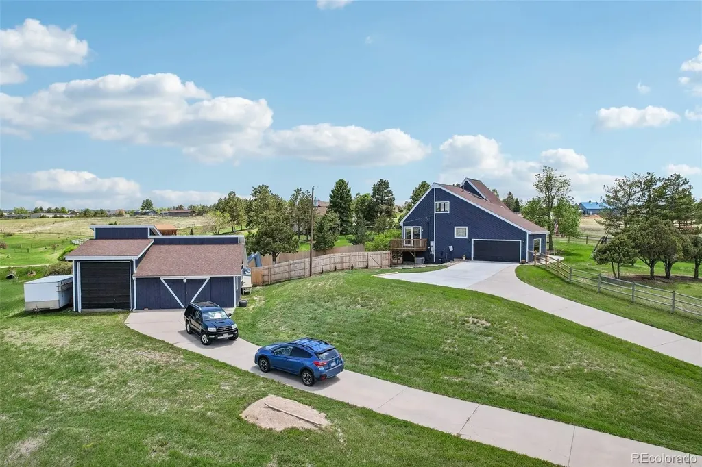 8394 Crestview Drive Parker CO 80138