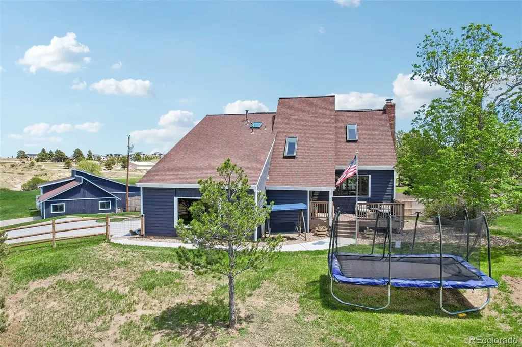 8394 Crestview Drive Parker CO 80138