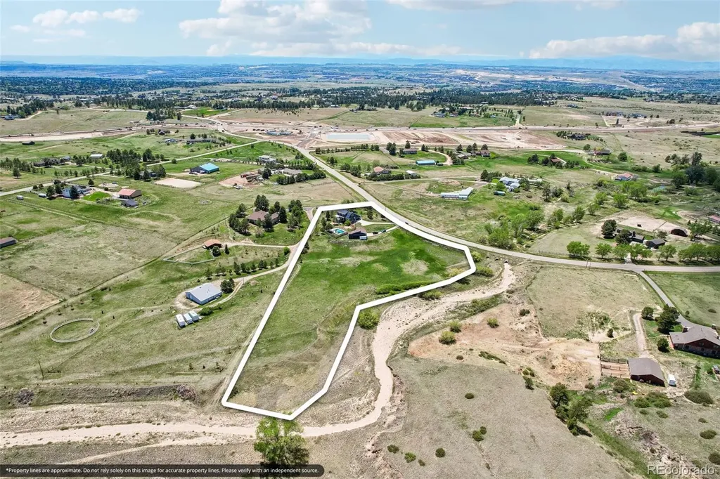 8394 Crestview Drive Parker CO 80138