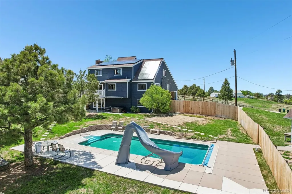 8394 Crestview Drive Parker CO 80138