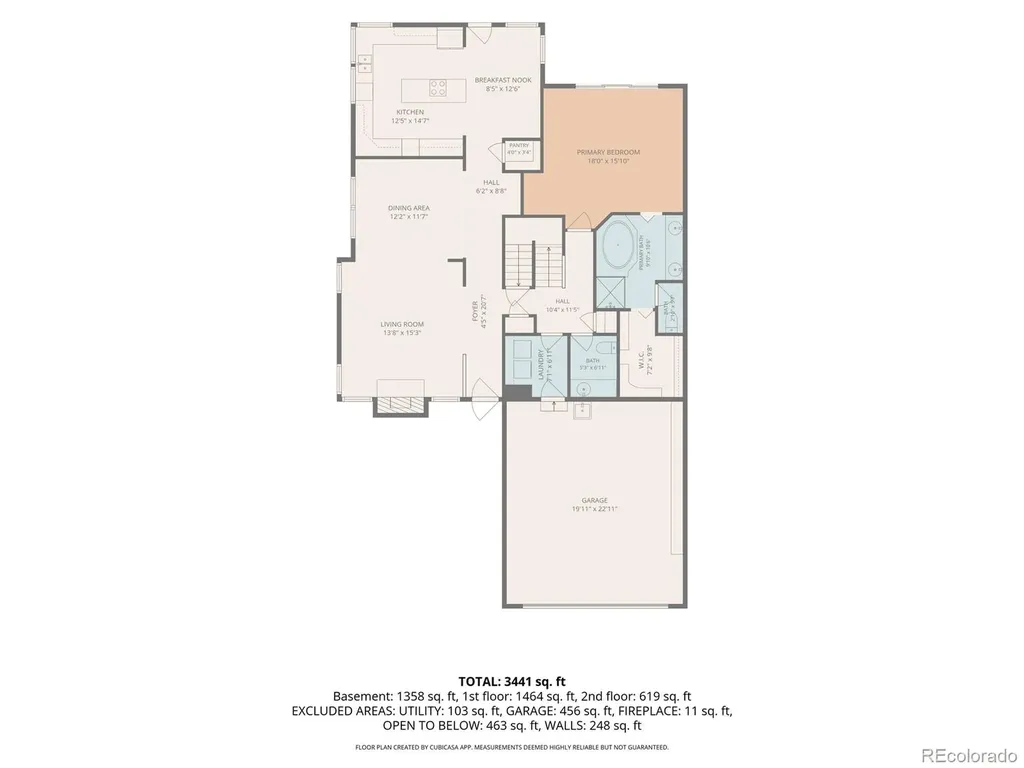 3 Red Cedar Littleton CO 80127