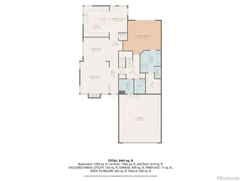 3 Red Cedar Littleton CO 80127