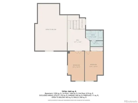 3 Red Cedar Littleton CO 80127