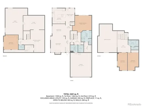 3 Red Cedar Littleton CO 80127