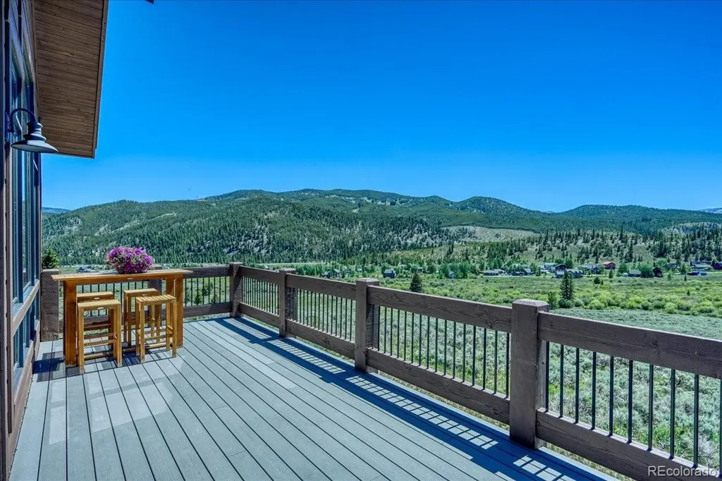 1043 Alpensee Drive Breckenridge CO 80424