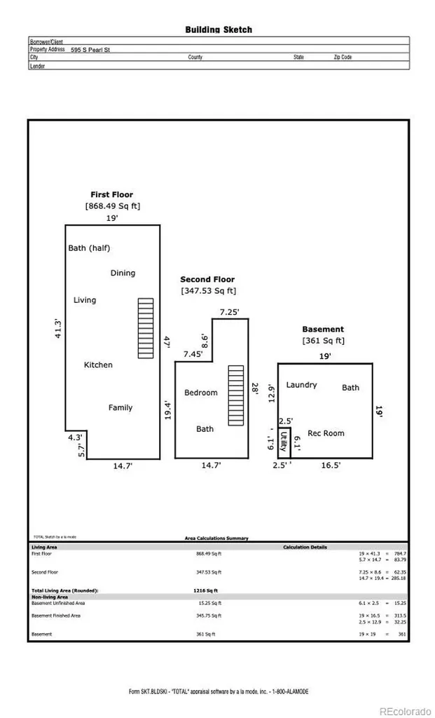 595 S Pearl Street Denver CO 80209