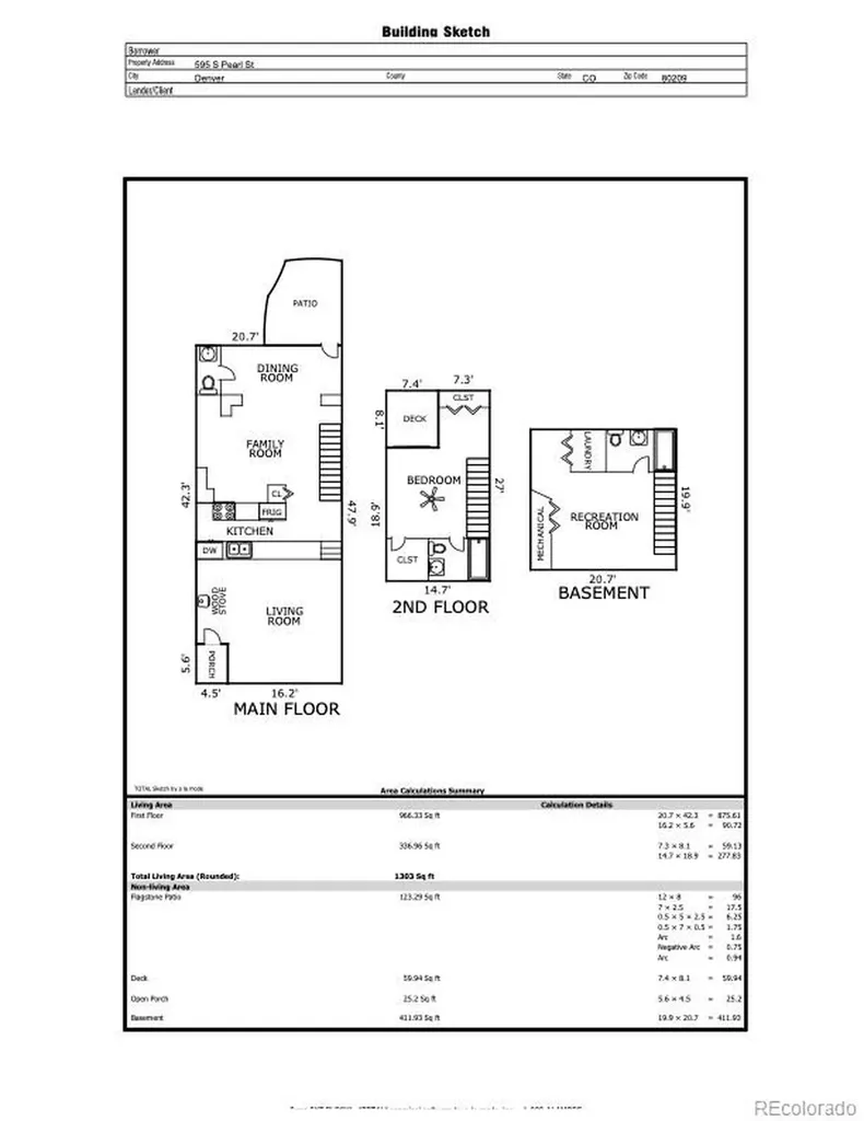 595 S Pearl Street Denver CO 80209