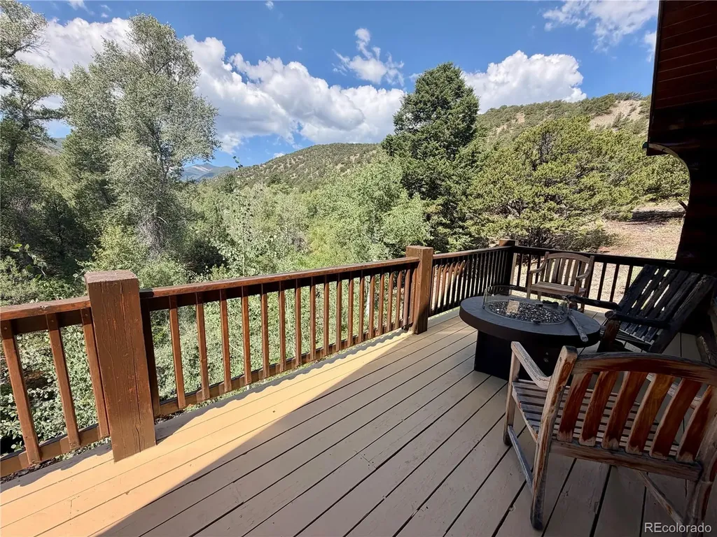 7005 County Road 221 Salida CO 81201