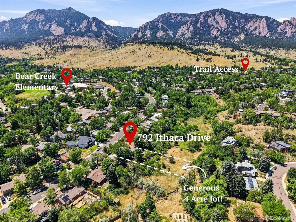 792 Ithaca Drive Boulder CO 80305