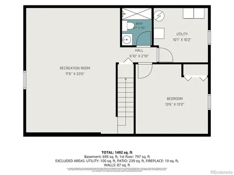 15176 E Jefferson Place Aurora CO 80014