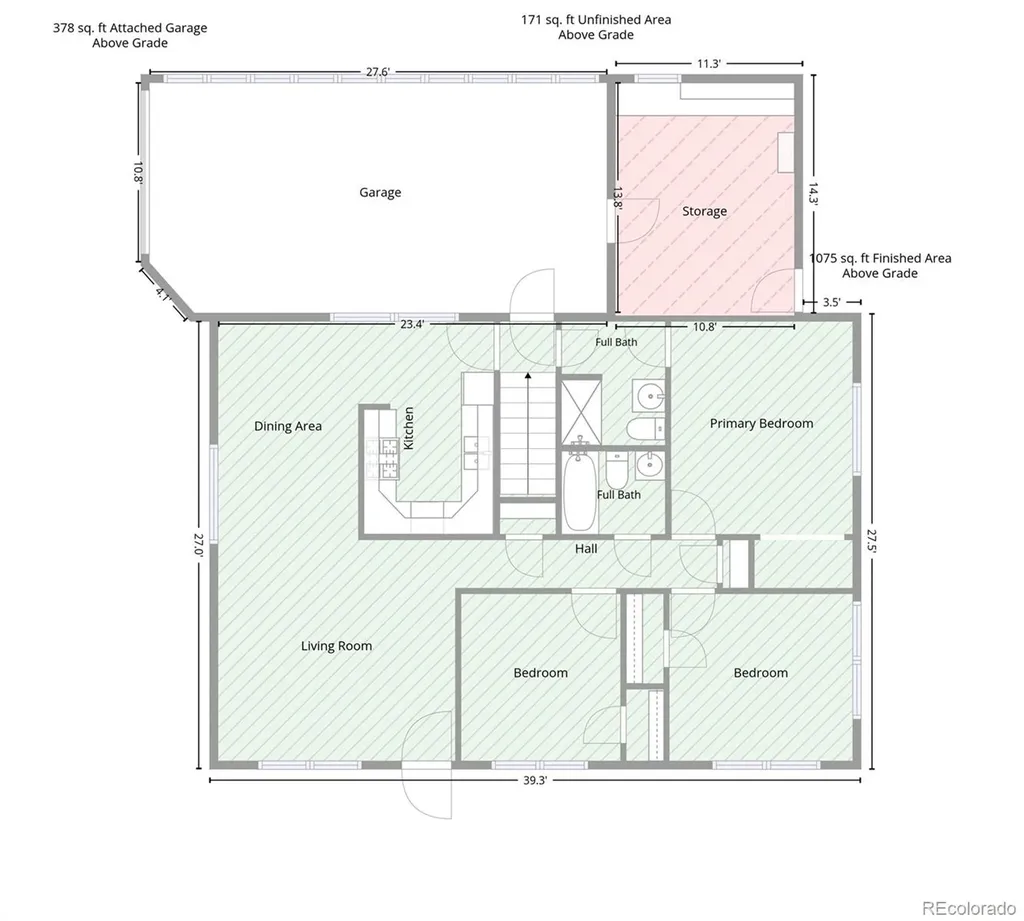 3247 W Pimlico Drive Englewood CO 80110