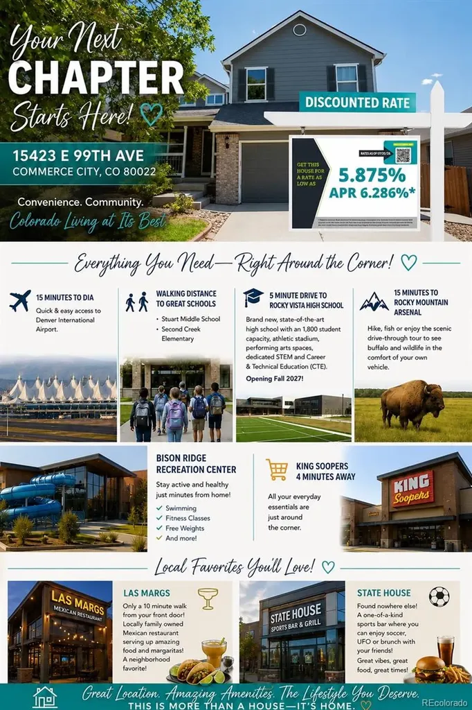 15324 E 99th Avenue Commerce City CO 80022