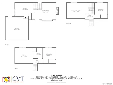 8439 Sandreed Circle Parker CO 80134