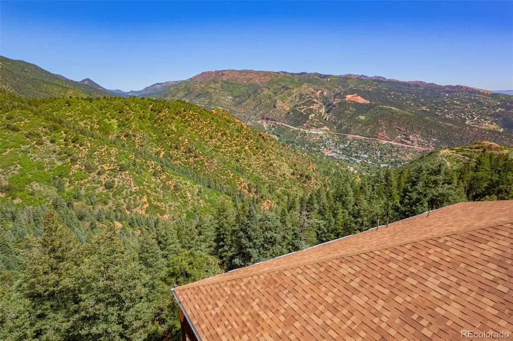 950 Sugar Loaf Manitou Springs CO 80829