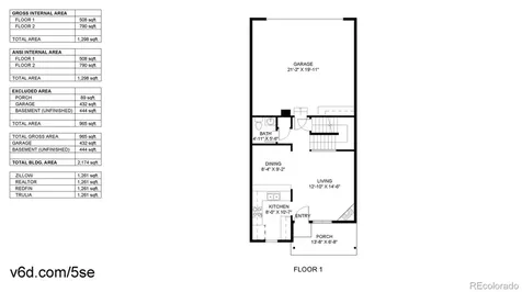 747 S Depew Street Lakewood CO 80226