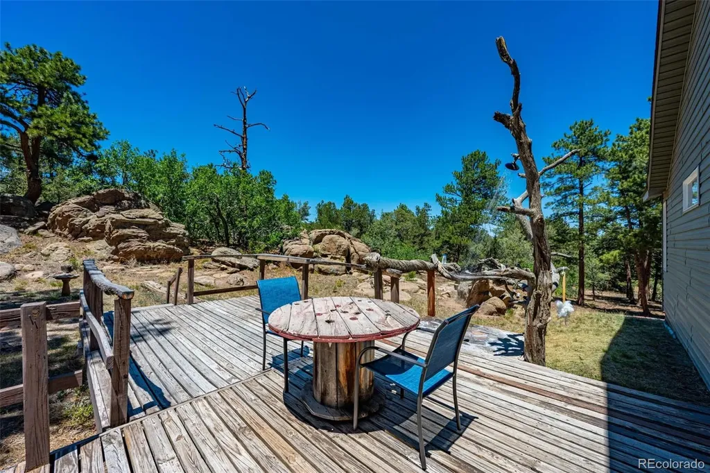 632 Nels Drive Cotopaxi CO 81223
