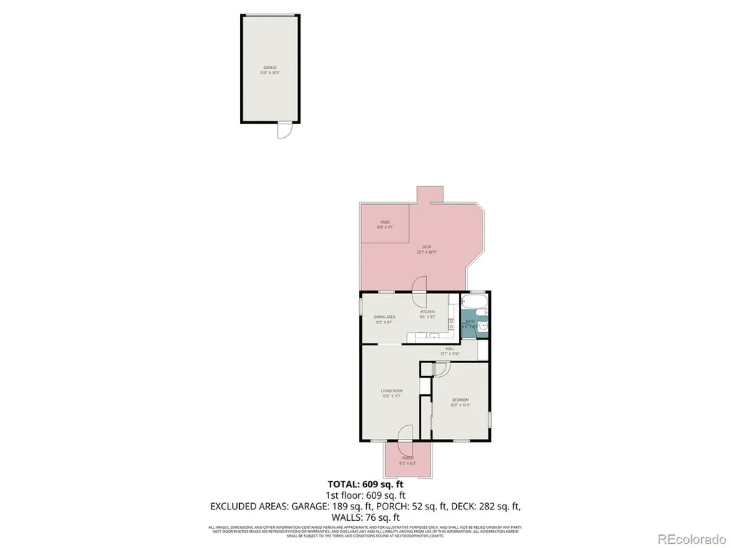 1409 Ivy Street Denver CO 80220