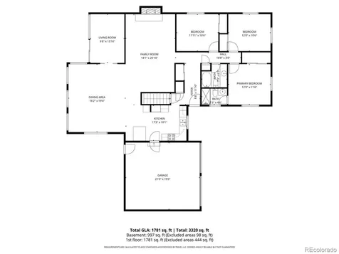 1311 Acacia Drive Colorado Springs CO 80907
