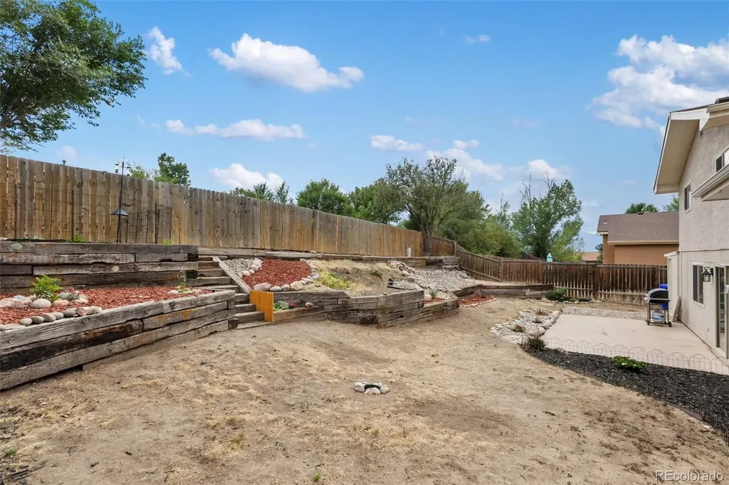 5221 Smokehouse Lane Colorado Springs CO 80917