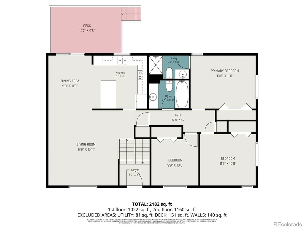 13397 W 67th Drive Arvada CO 80004