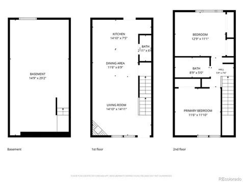5423 S Delaware Street Littleton CO 80120