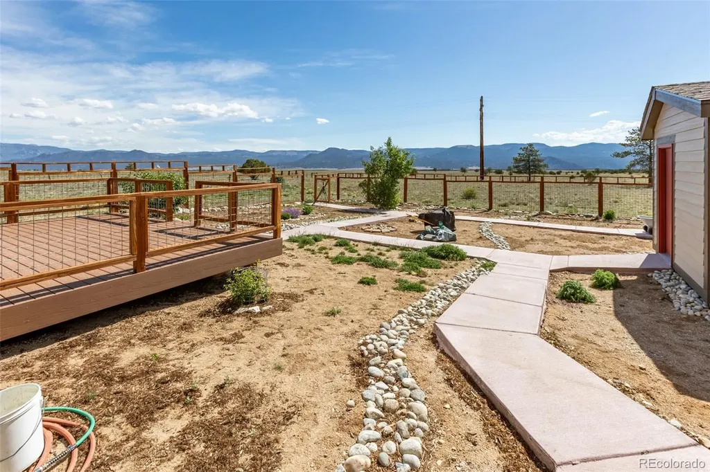 14543 N Stagecoach Lane Buena Vista CO 81211