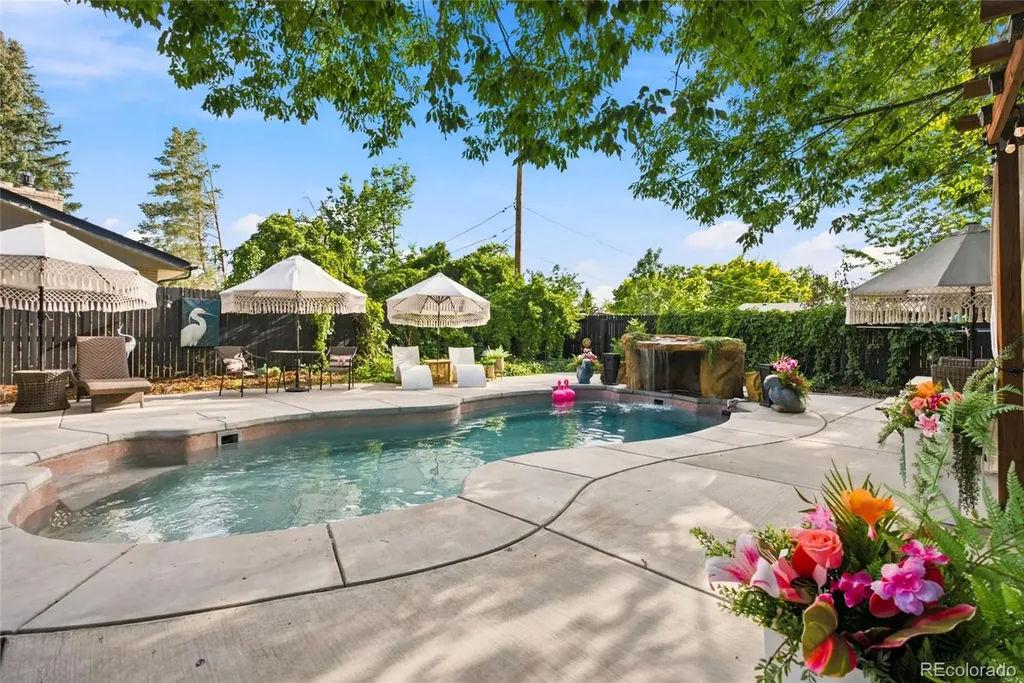 4480 W Lakeridge Road Denver CO 80219