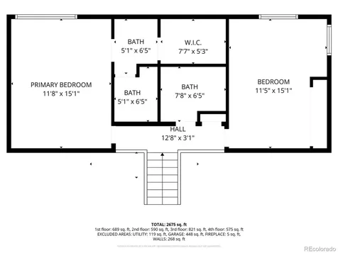 975 Tari Drive Colorado Springs CO 80921