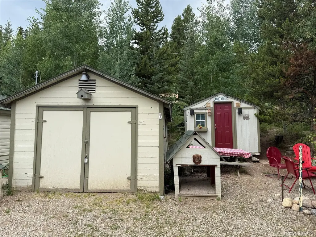81 GCR 461 Grand Lake CO 80447