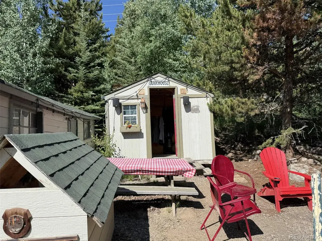 81 GCR 461 Grand Lake CO 80447
