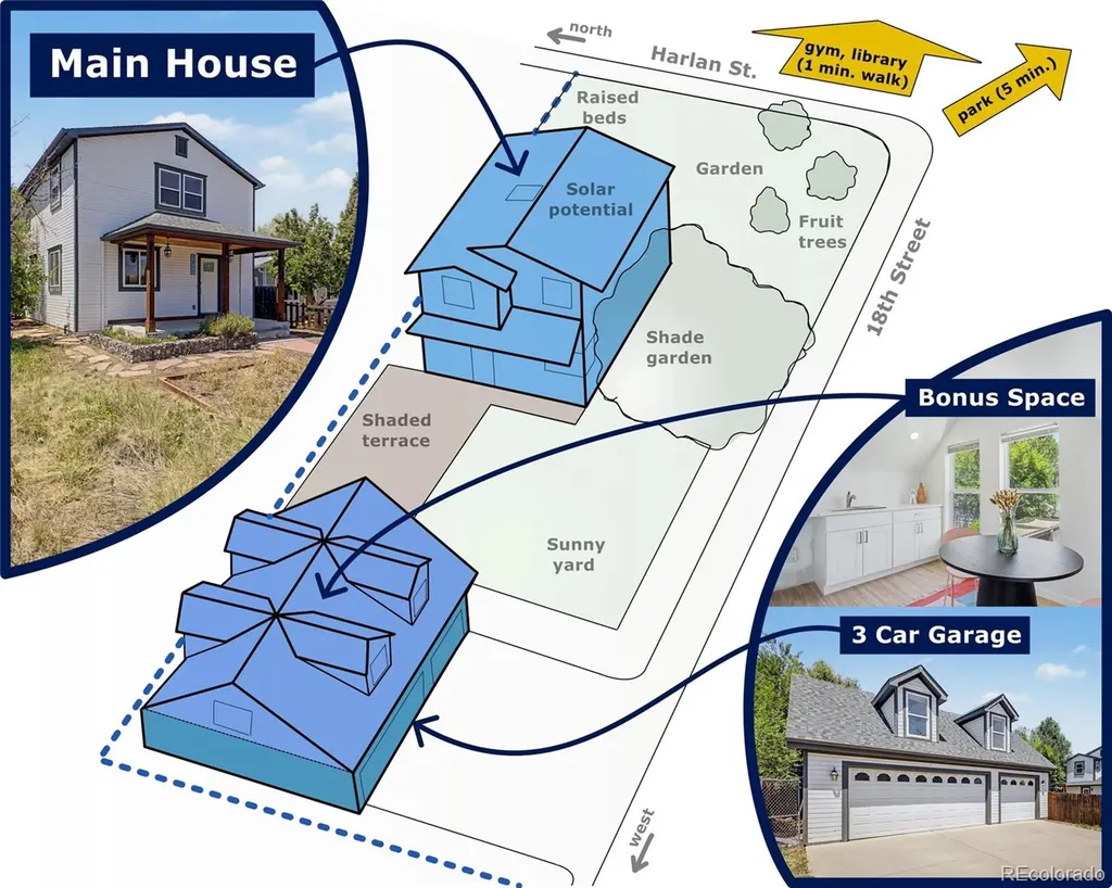 1805 Harlan Street Lakewood CO 80214