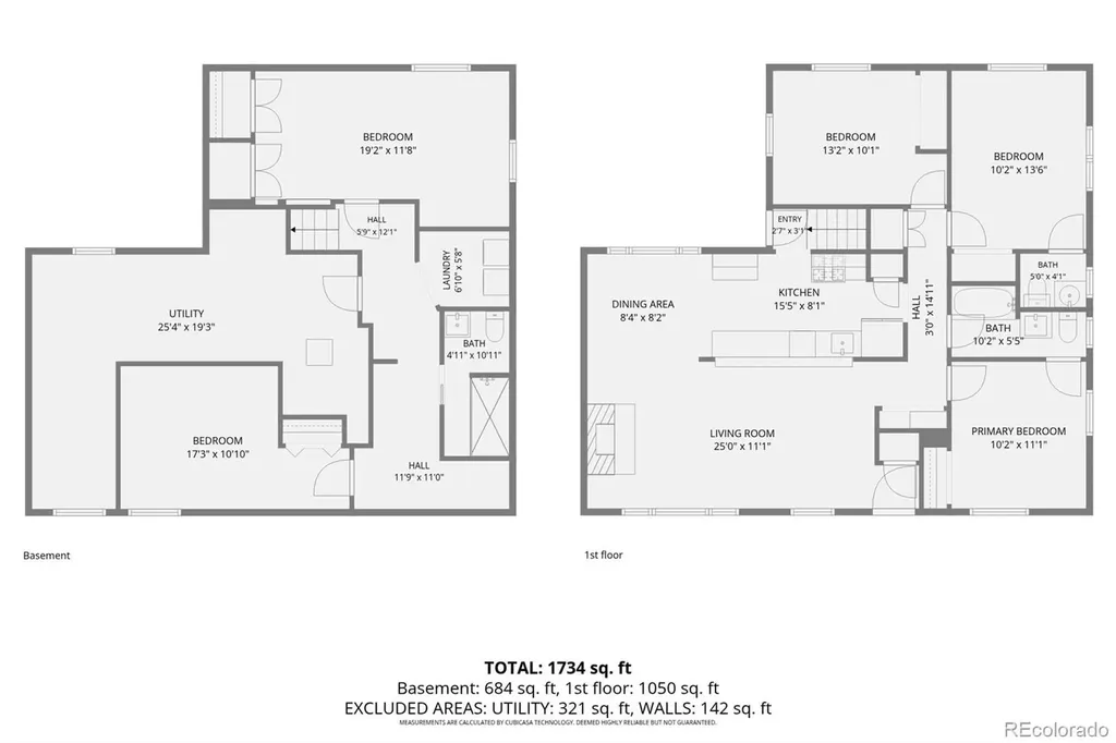 5671 E Bates Avenue Denver CO 80222